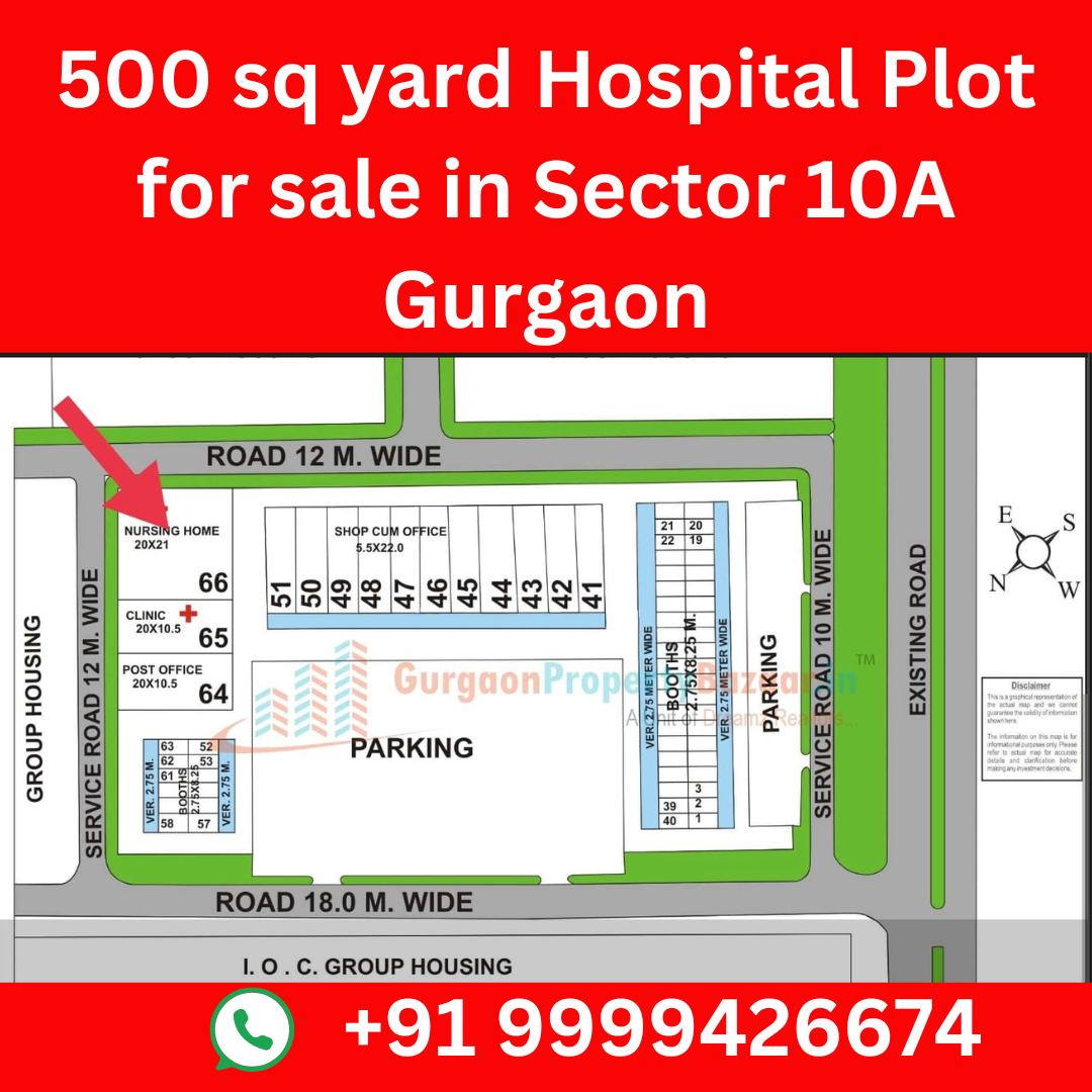 hospital plot in Gurgaon